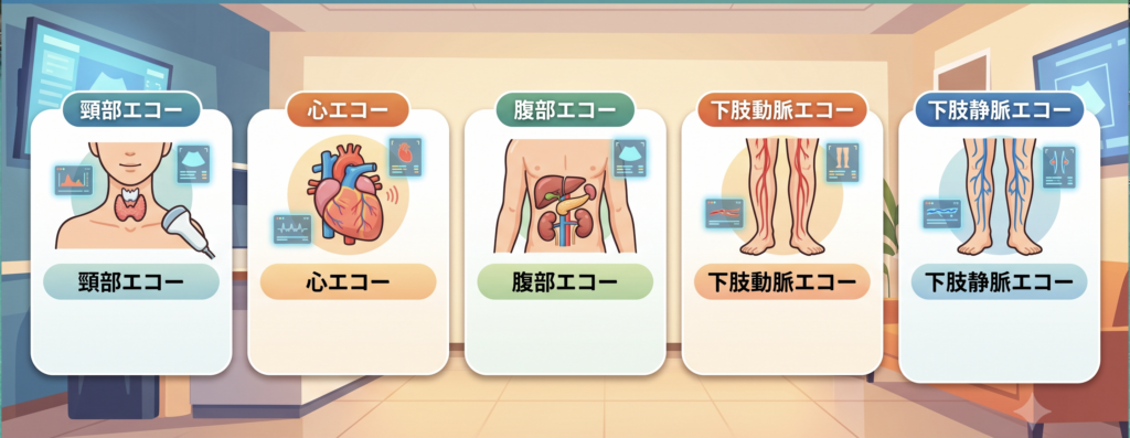 医療法人 荒尾内科・耳鼻咽喉科